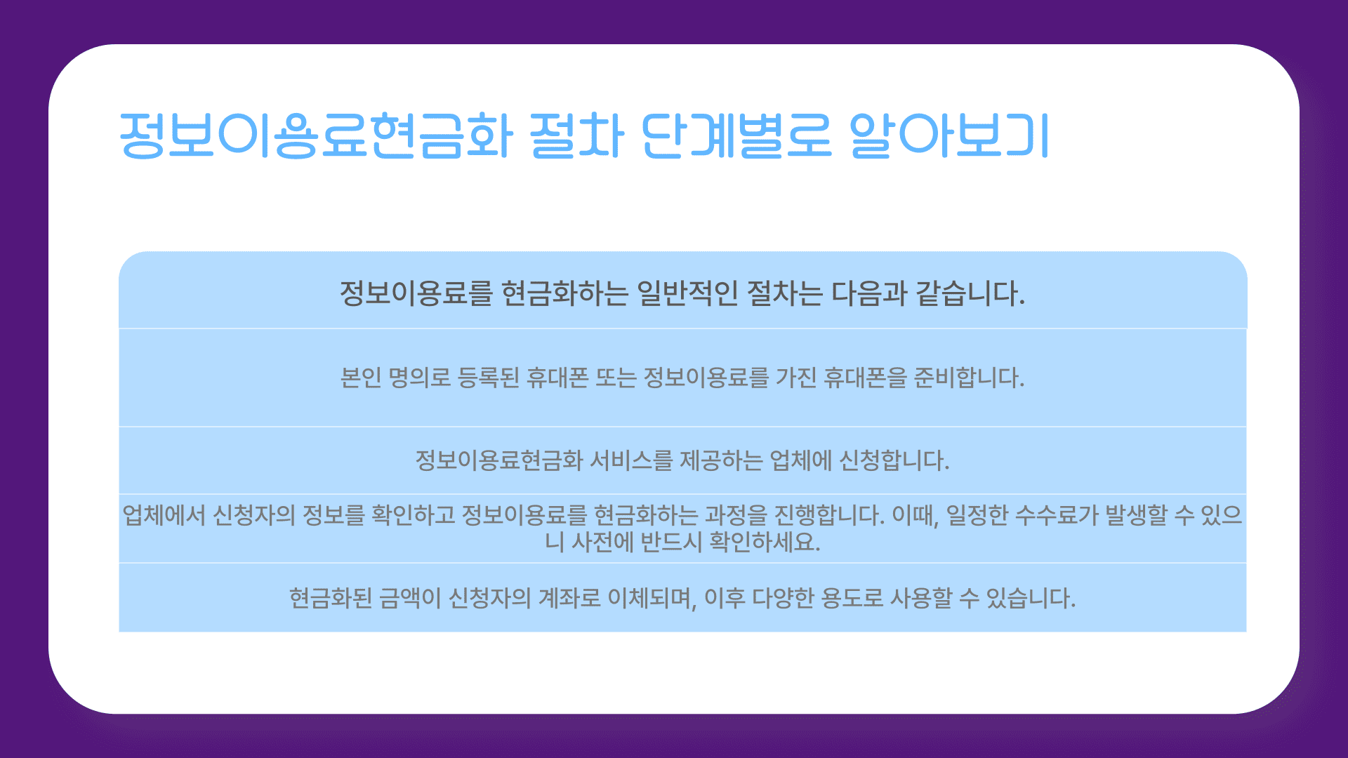 정보이용료현금화 절차 단계별로 알아보기