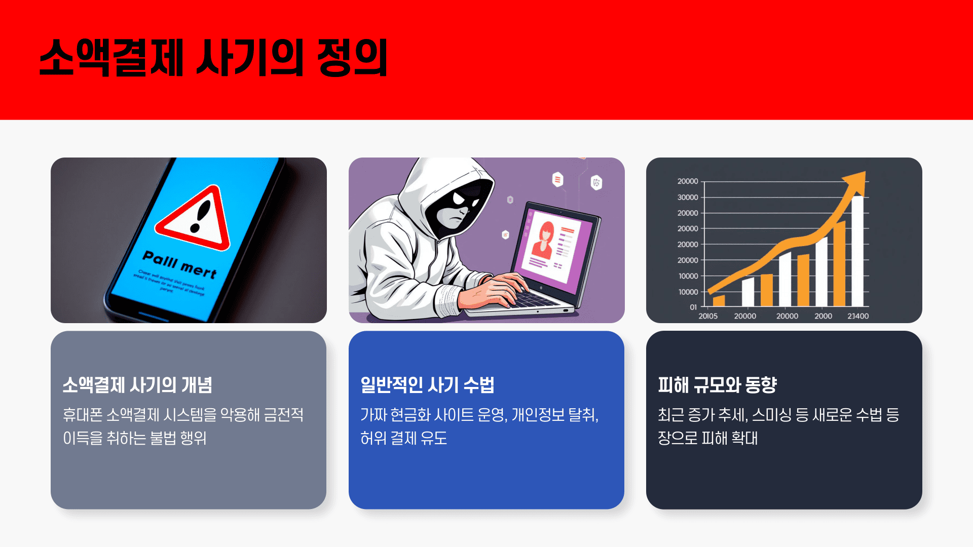 소액결제 사기