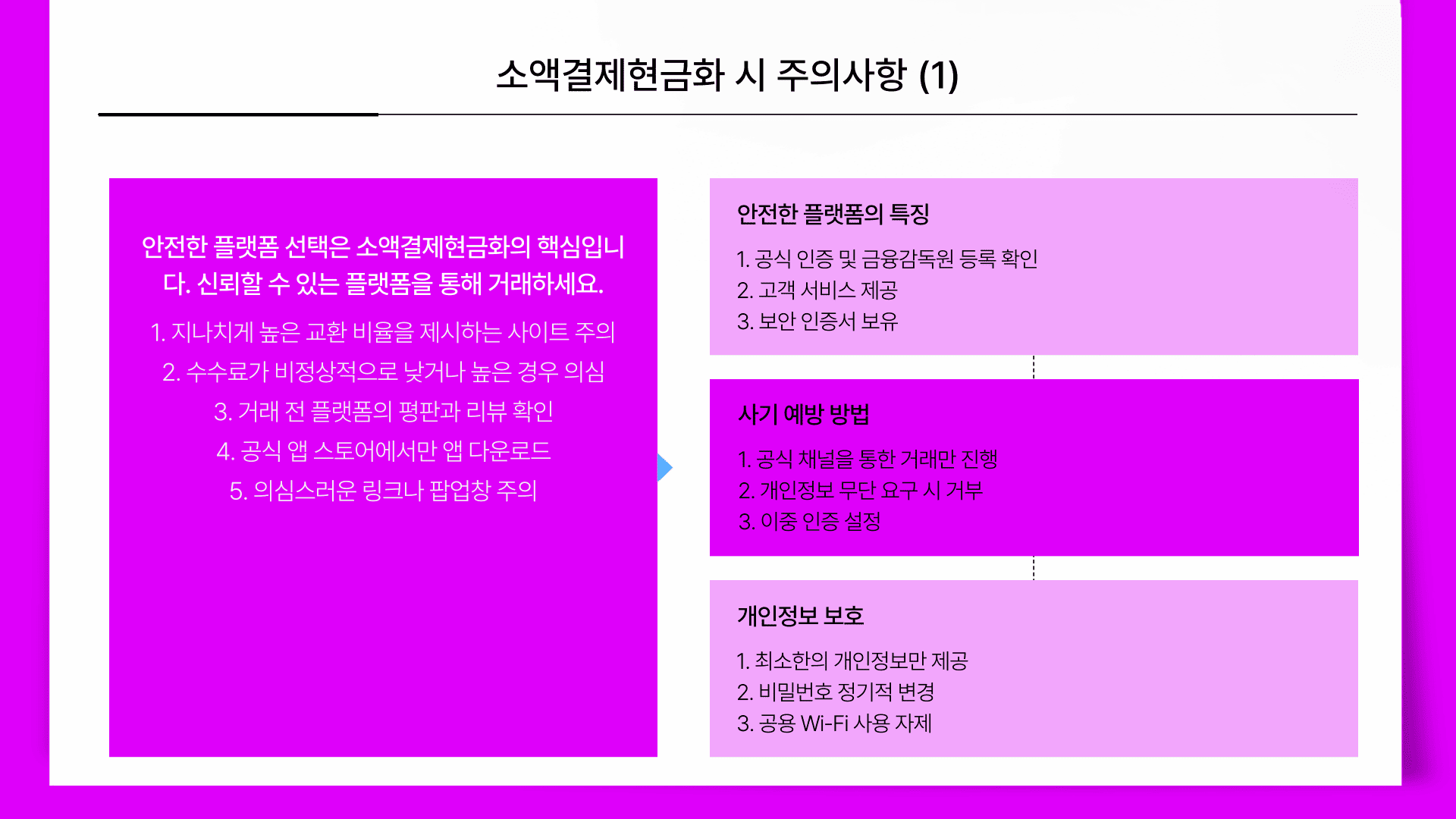 소액결제현금화