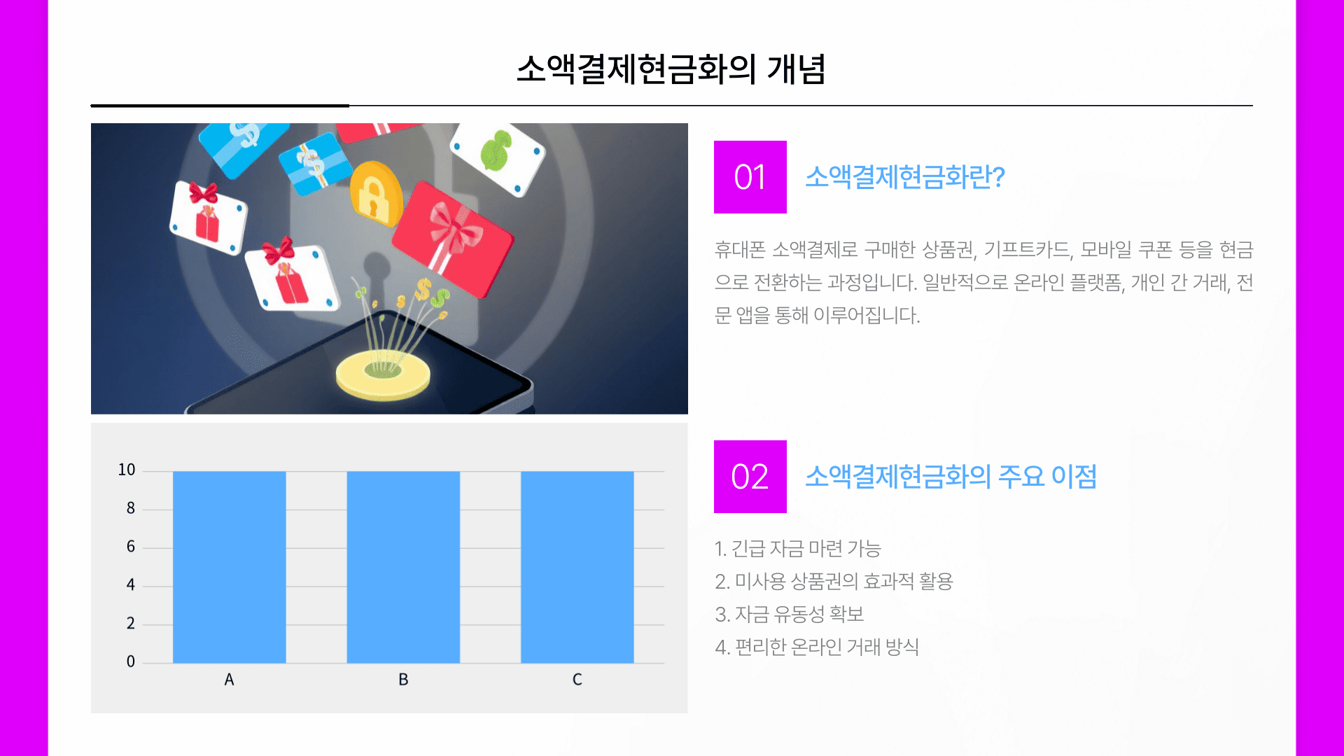 소액결제현금화