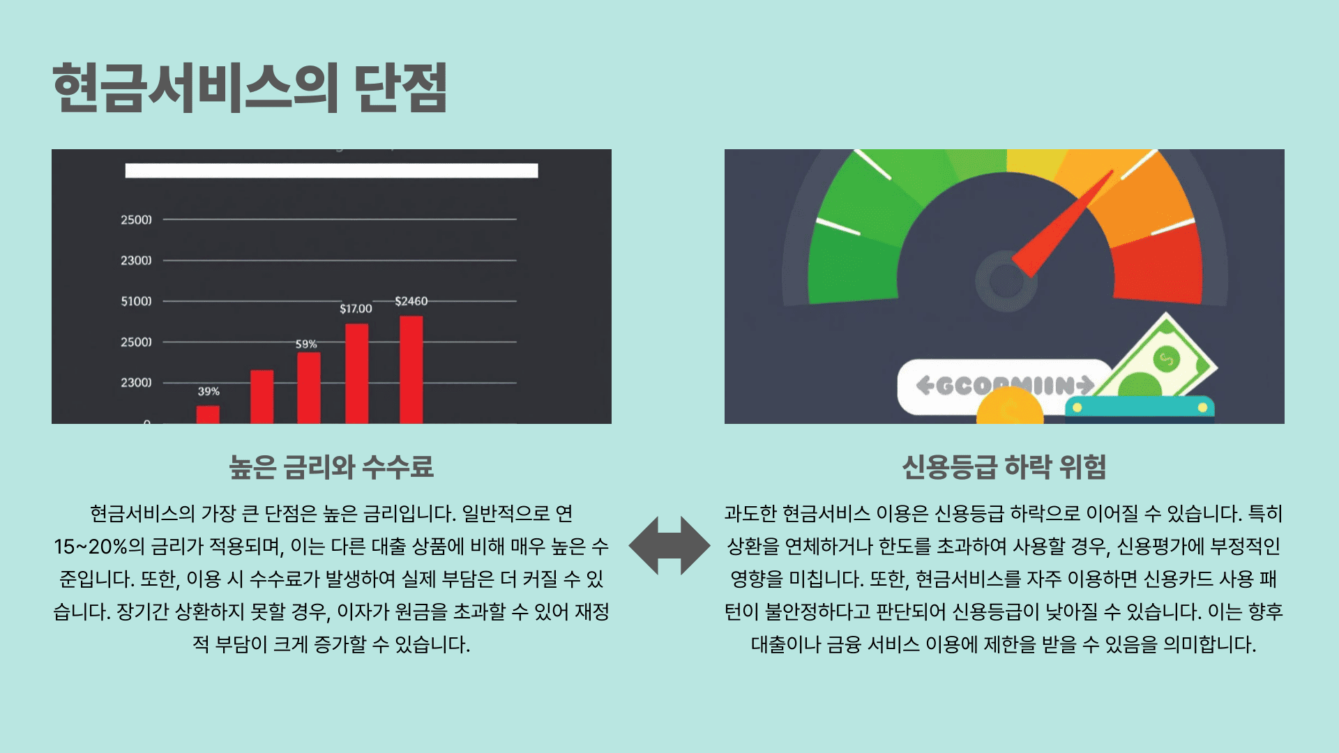 현금서비스