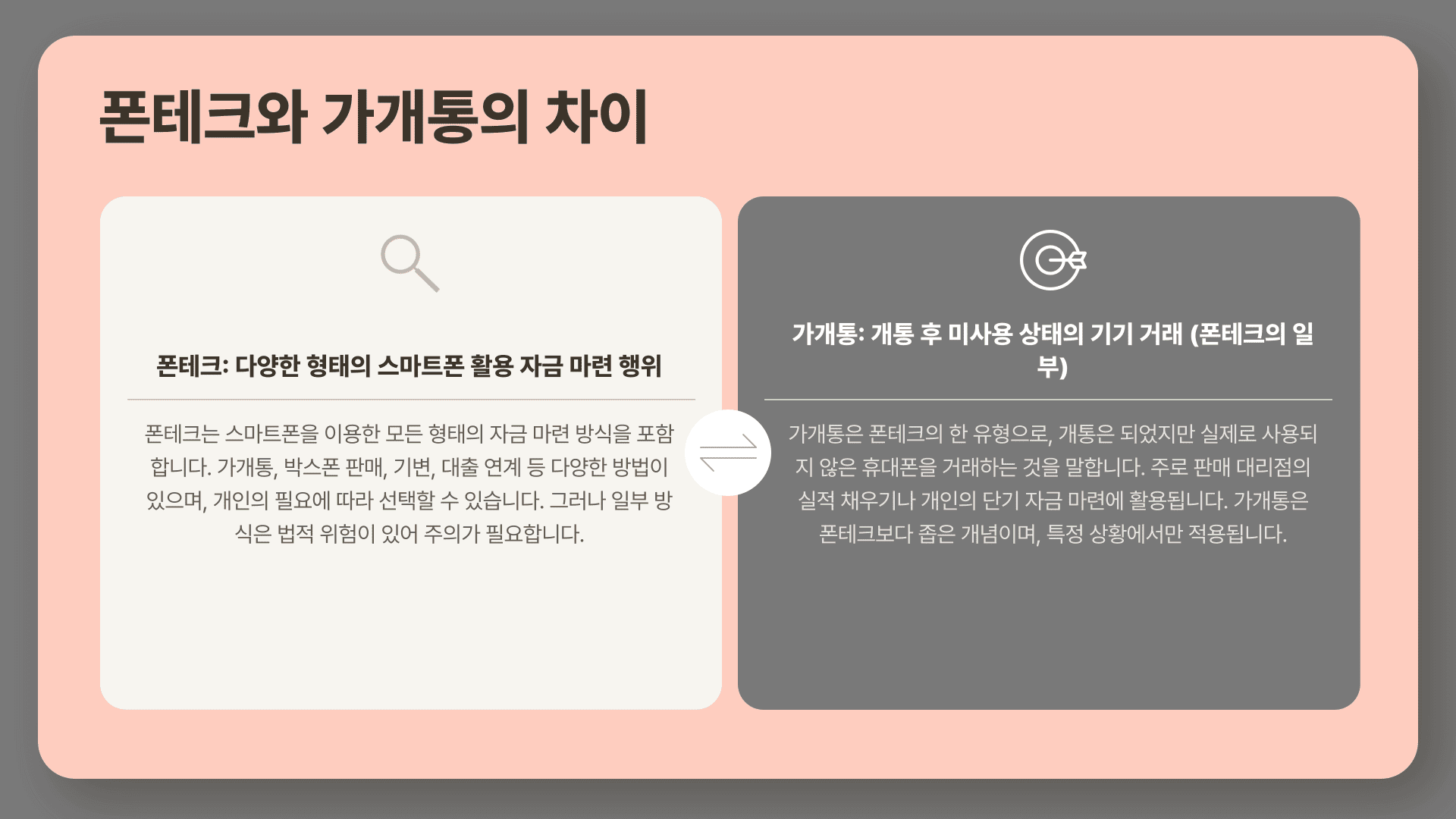 폰테크