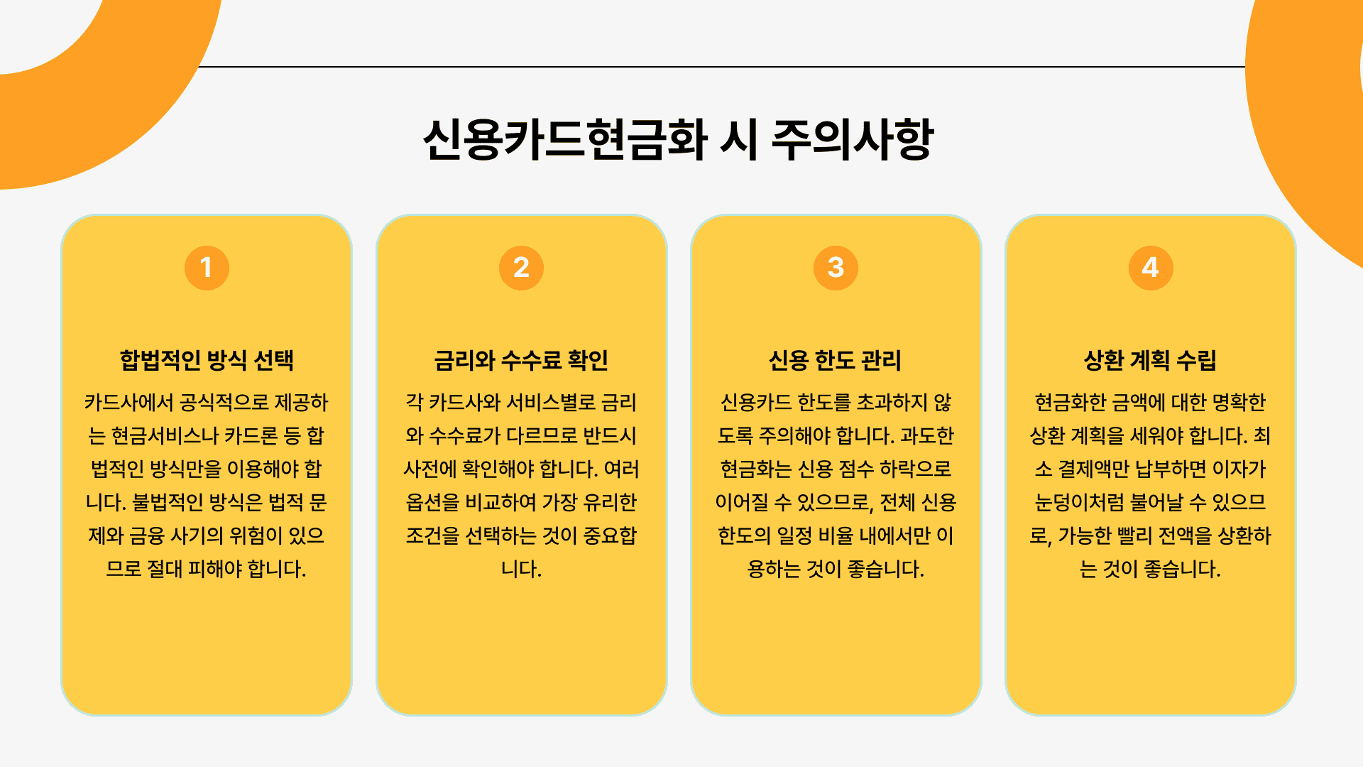 신용카드현금화