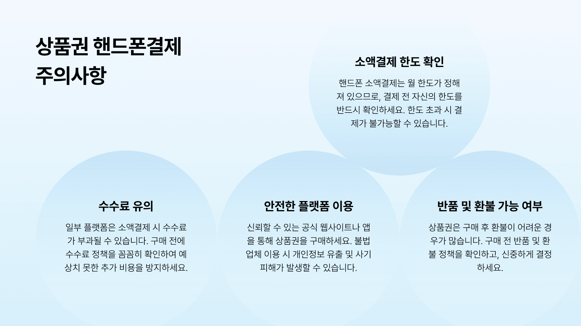 상품권 핸드폰결제 주의사항